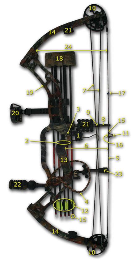 composite bow and arrow