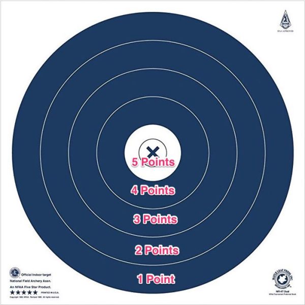 the-nfaa-300-round-how-to-shoot-how-to-score-and-more-shootingtime