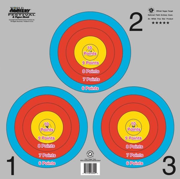 The Vegas Round – How to Shoot, How to Score and More – Shootingtime.com