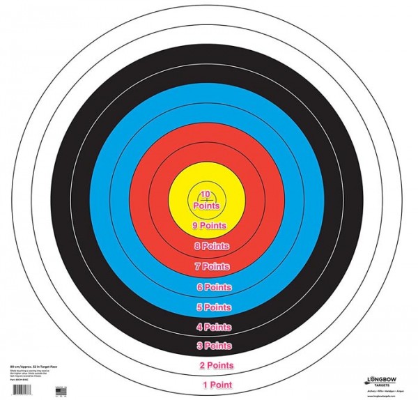 The Vegas Round – How to Shoot, How to Score and More – Shootingtime.com